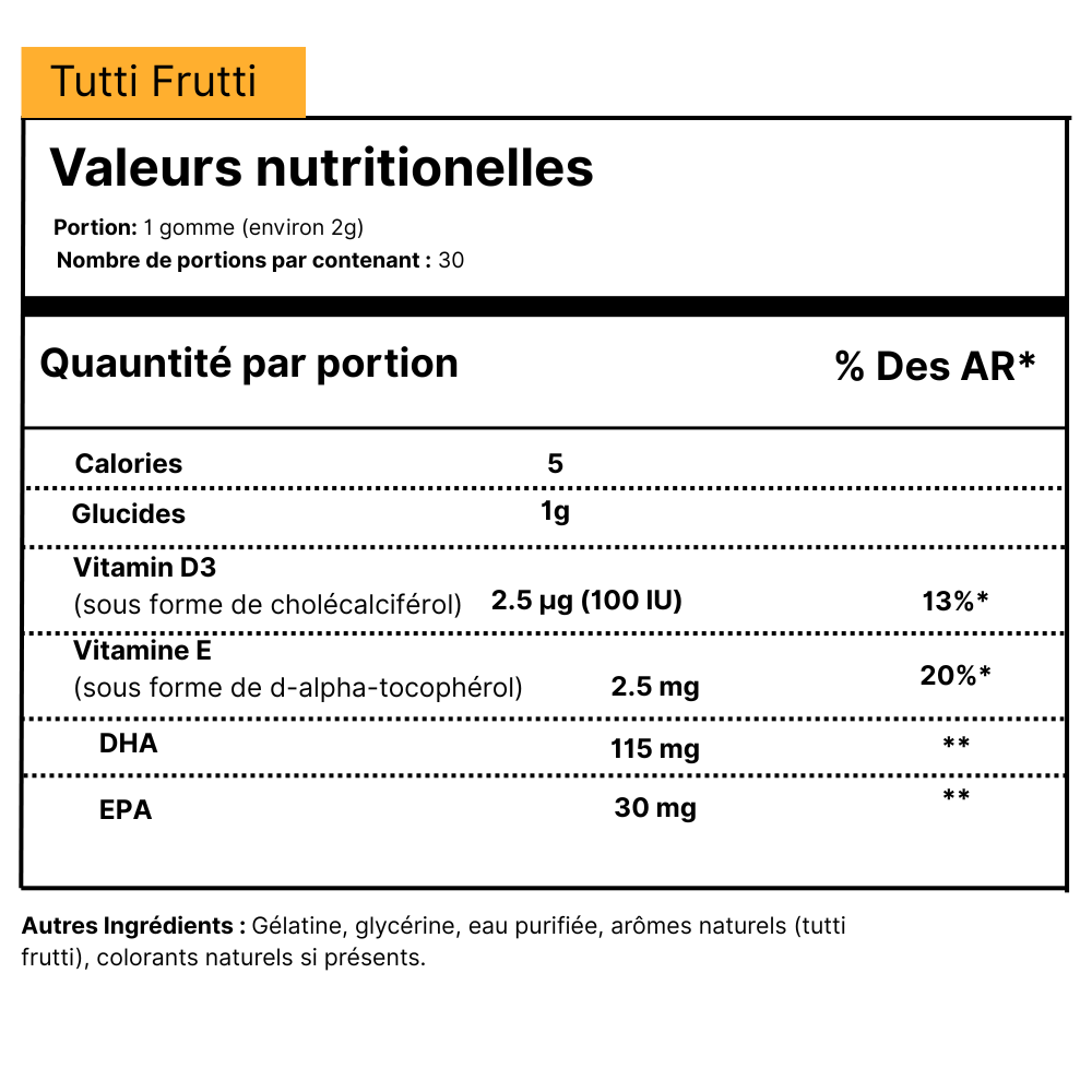 Gummies - Petits Trésors