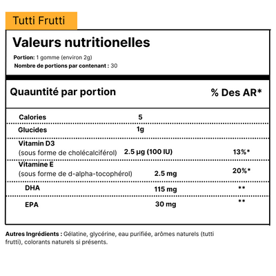 Gummies - Petits Trésors